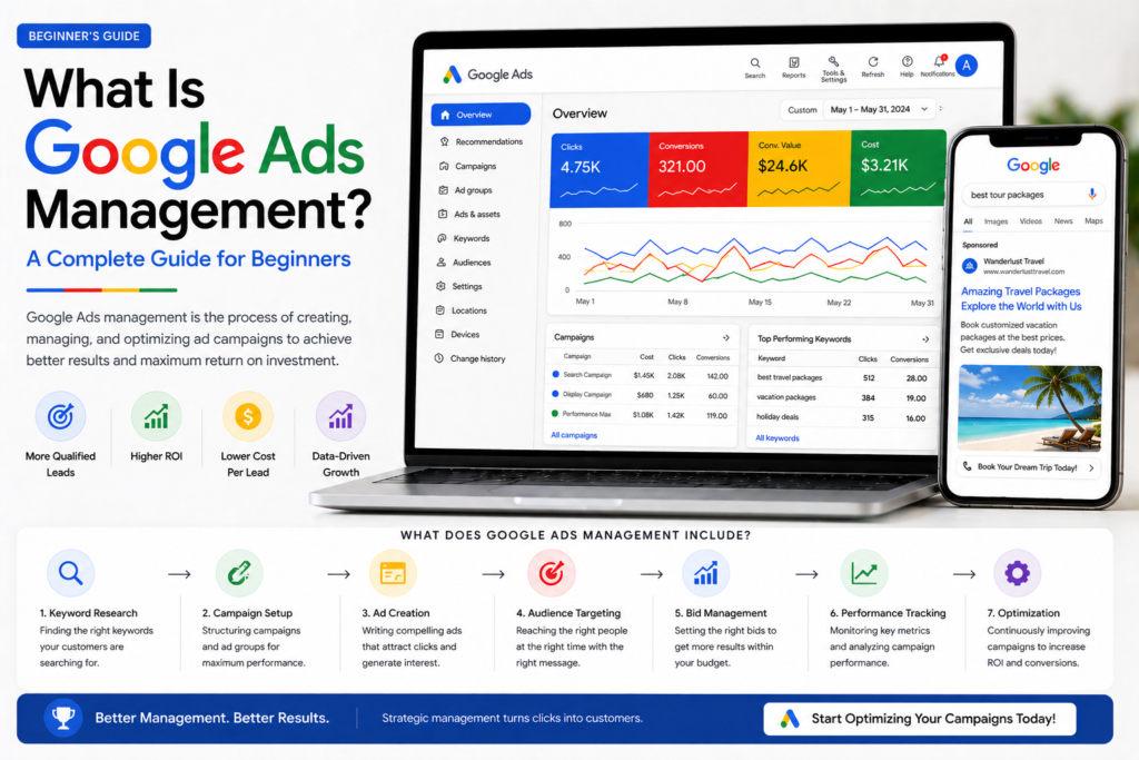 Google Ads management dashboard on laptop showing campaign performance metrics and optimization for beginners
